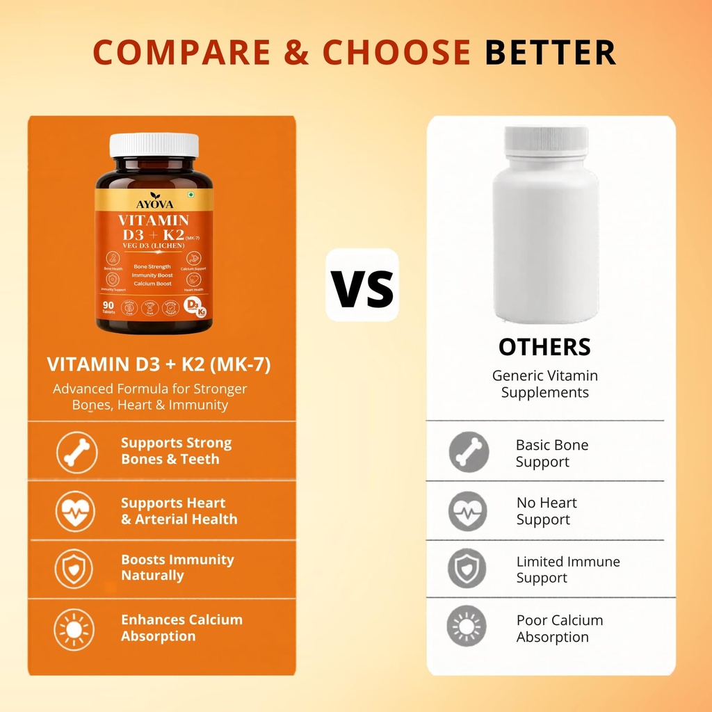 vitamin-d3-k2-mk-7-100-veg-d3-from-liche-71bLmjx3INL.jpg