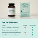 vitamin-d3-k2-supplement-liposomal-vitam-713NkXZLdBL.jpg