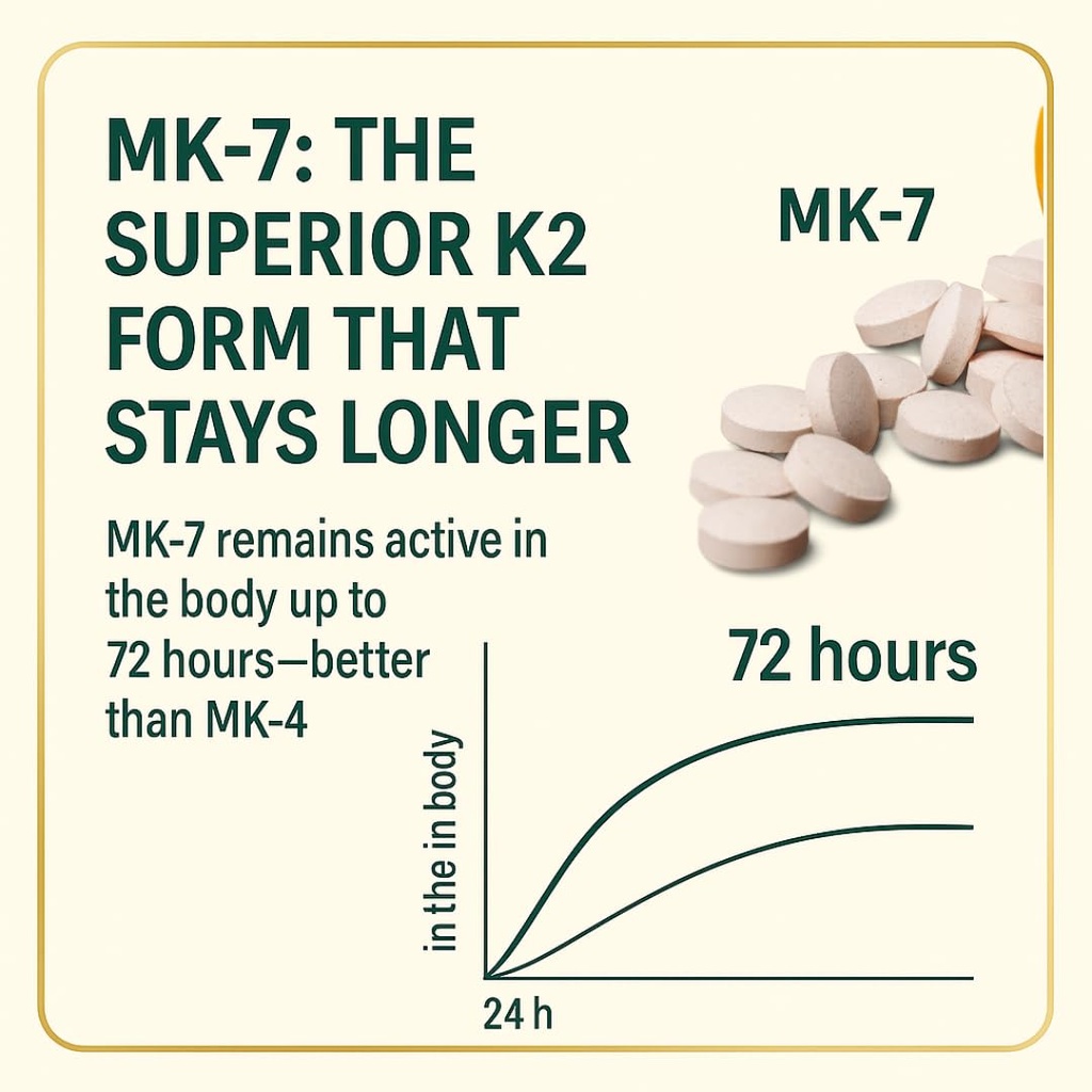 vitamin-d3-k2-mk7-120-veg-tablets-61sDPzea2QL.jpg