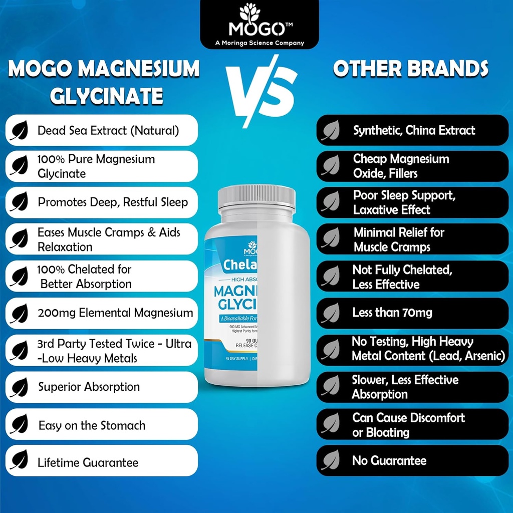 chelamax-magnesium-glycinatedead-sea-sou-2.jpg