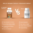 dr-morepen-bone-joint-support-combo-calc-71Mjtoc03yL.jpg