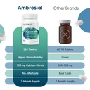 ambrosial-calcium-pro-vitamin-d3-tablets-711rJoLXQHL.jpg