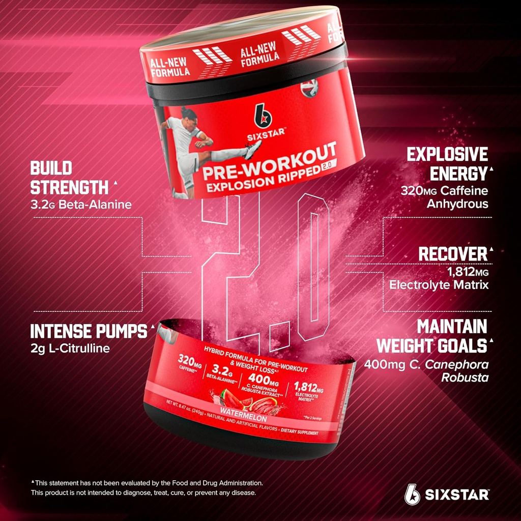 six-star-pre-workout-explosion-watermelo-3.jpg