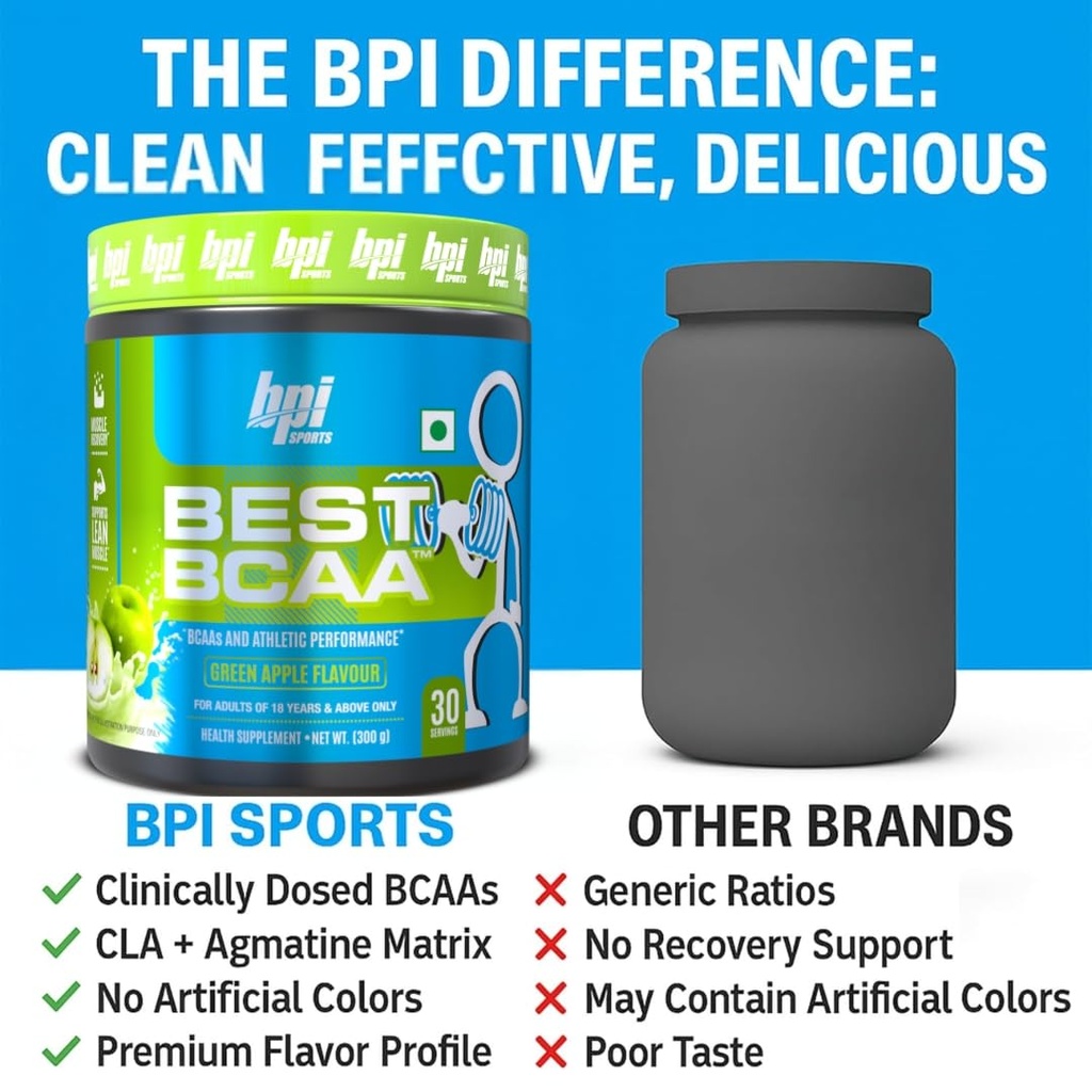 bpi-sports-best-bcaa-bcaa-powder-branche-61Ky5w9vH4L.jpg
