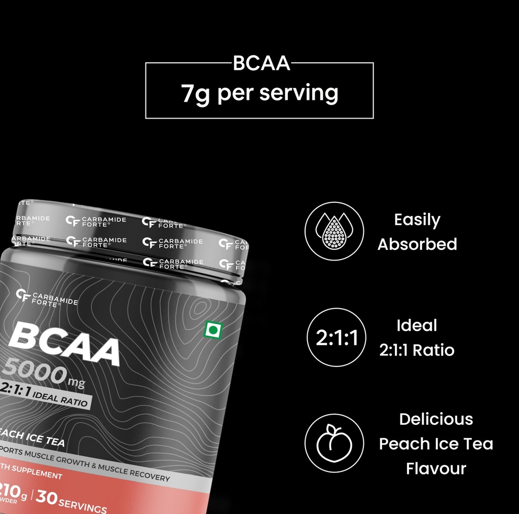 carbamide-forte-bcaa-5000mg-supplement-f-71XwzKXUZ2L.jpg