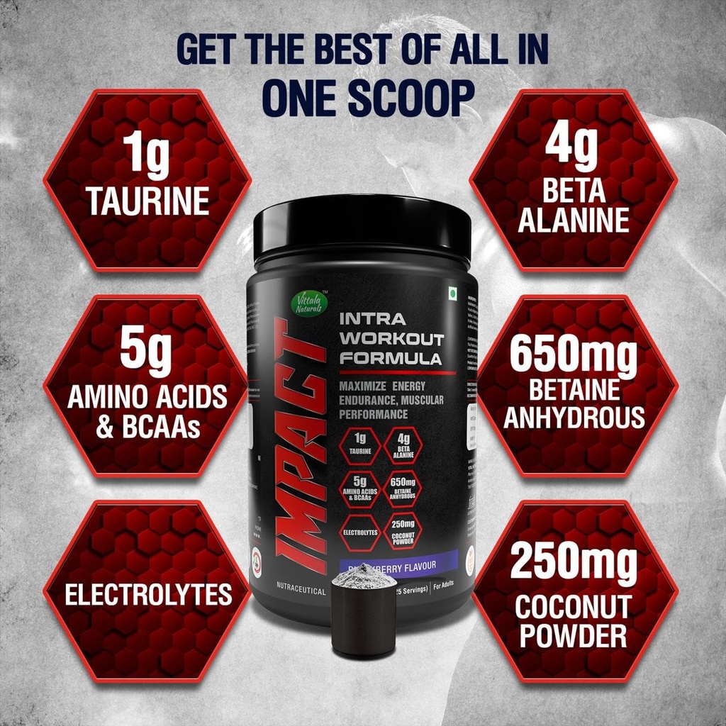 impact-intra-workout-formula-with-beta-a-71y6ZP9sW6L.jpg
