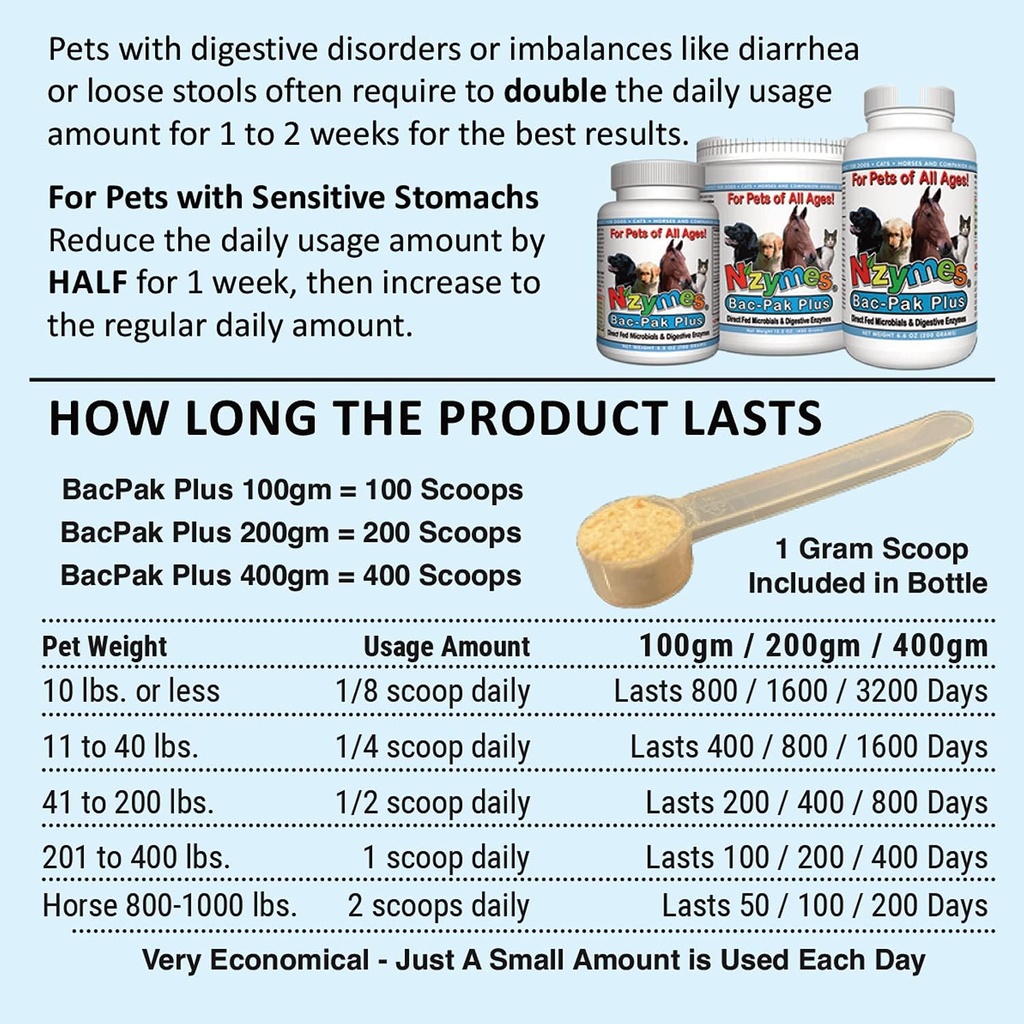 nzymes-bac-pak-plus-100-grams-digestive--5.jpg