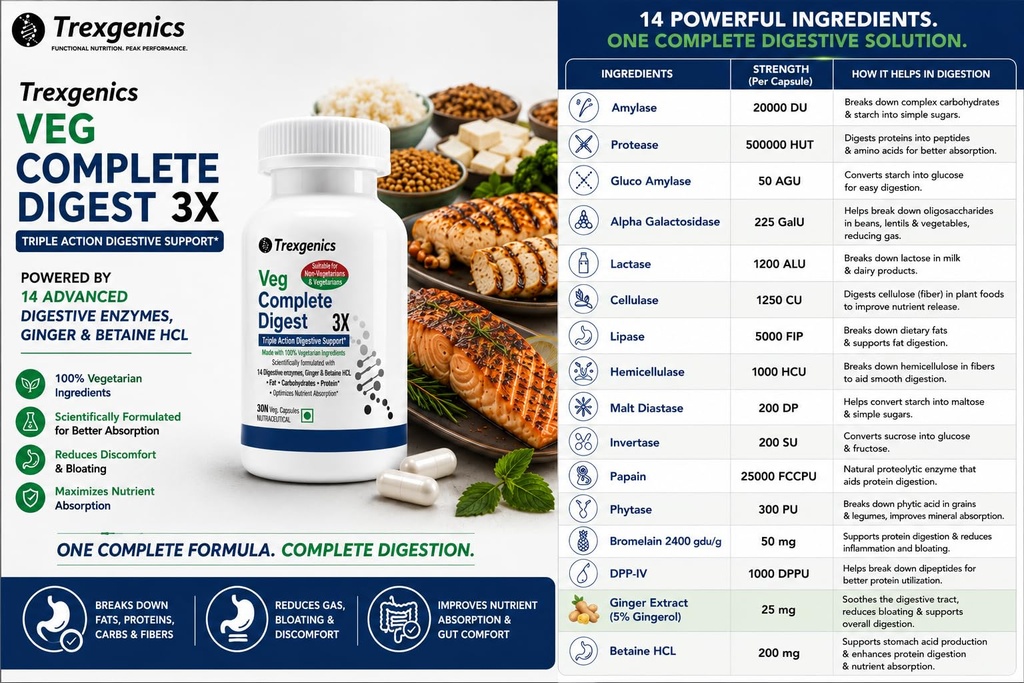trexgenics-veg-complete-digest-3x-100-ve-71QjBQEfDBL.jpg