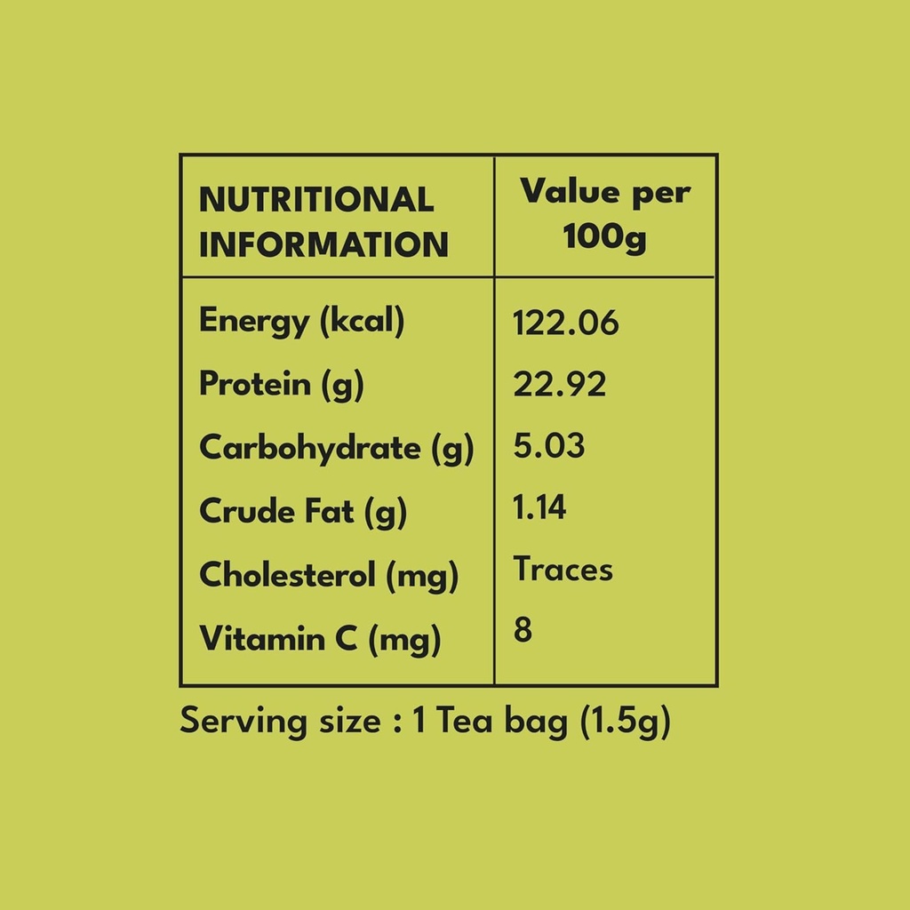 celest-ginger-mint-lemon-green-tea-400-t-61nQvao3ANL.jpg