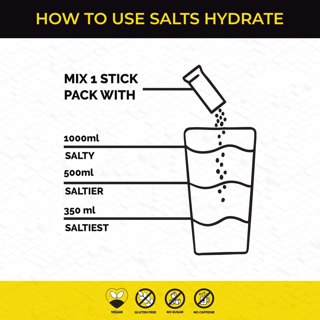 salts-electrolyte-powder-15-sachet-with--713tocIYwZL.jpg