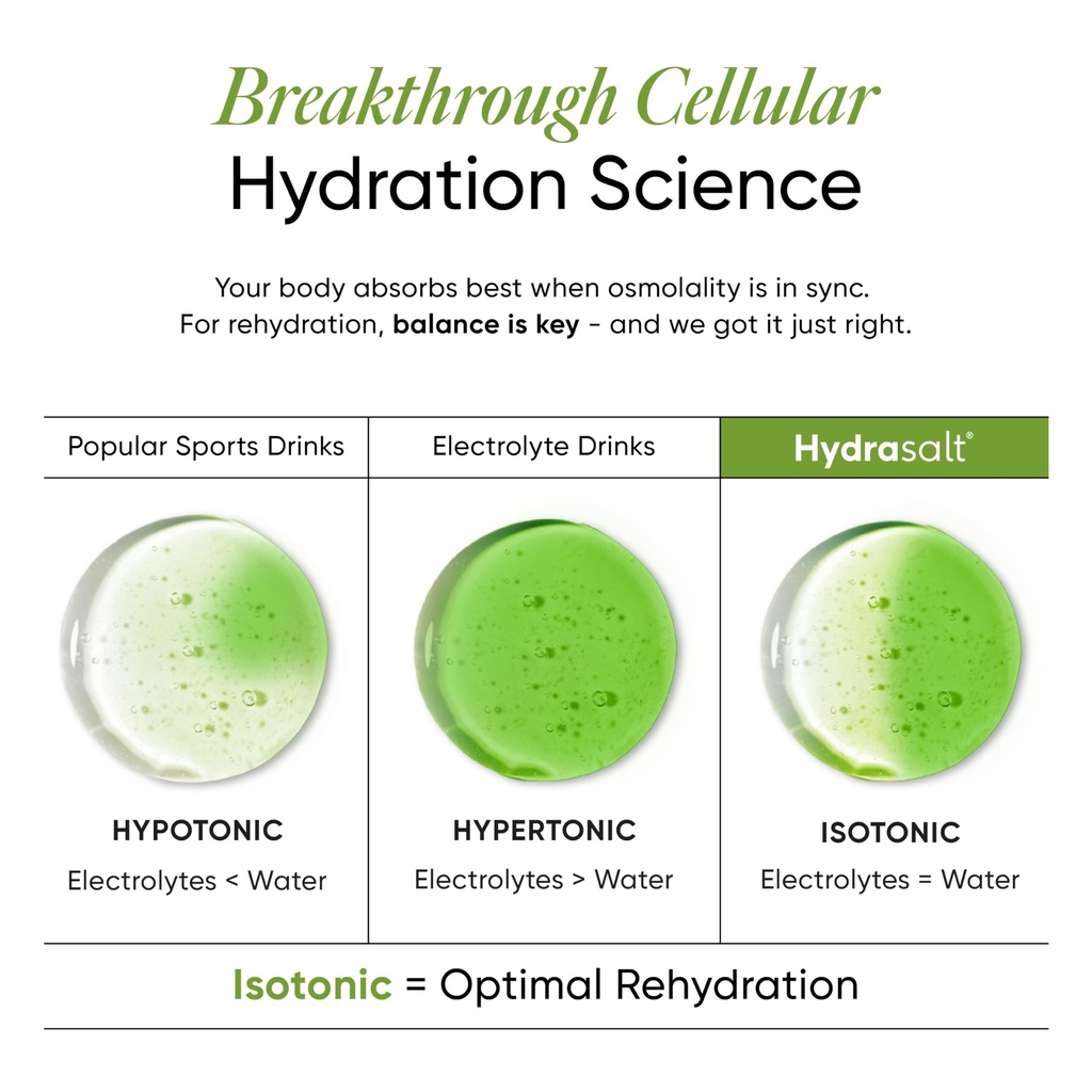 wellbeing-nutrition-hydrasalt-electrolyt-71Jd9ZAtgML.jpg