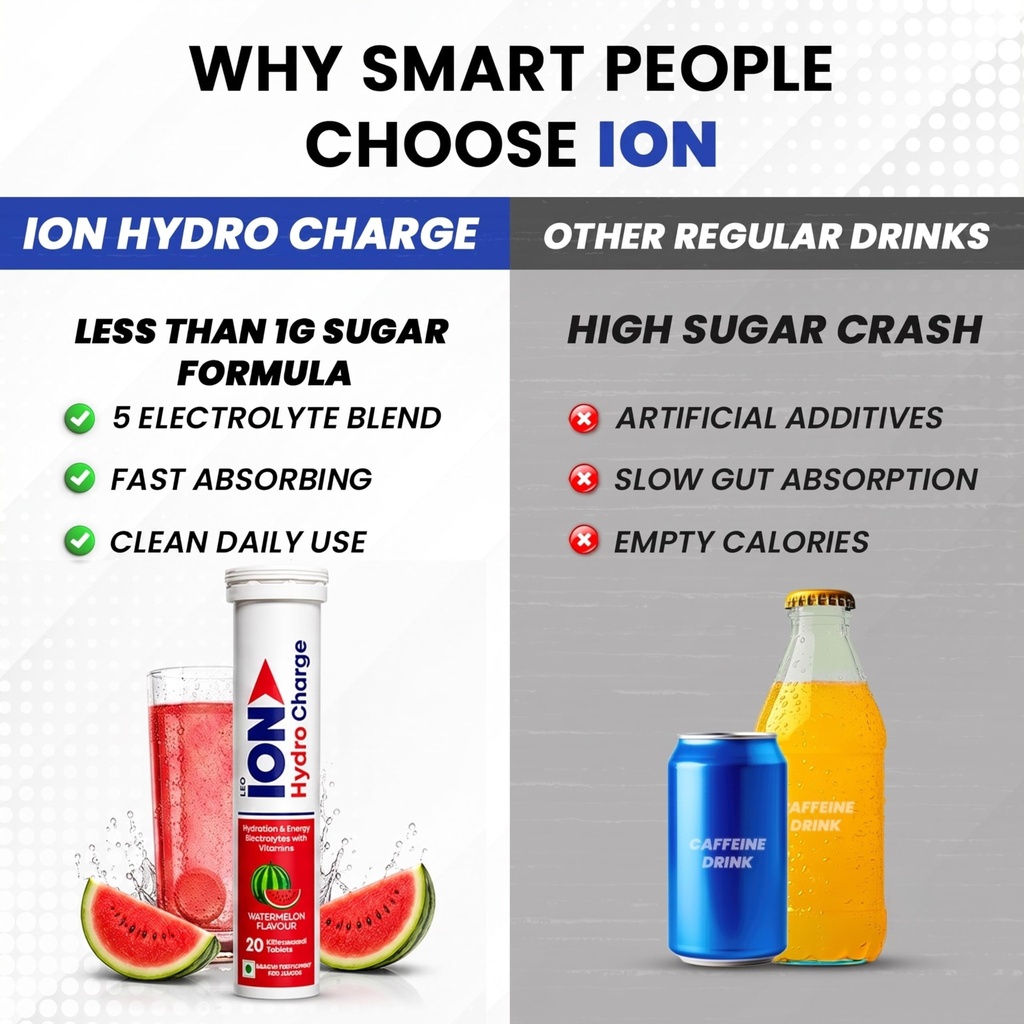 hydro-charge-electrolytes-watermelon-20--81nY43qN38L.jpg