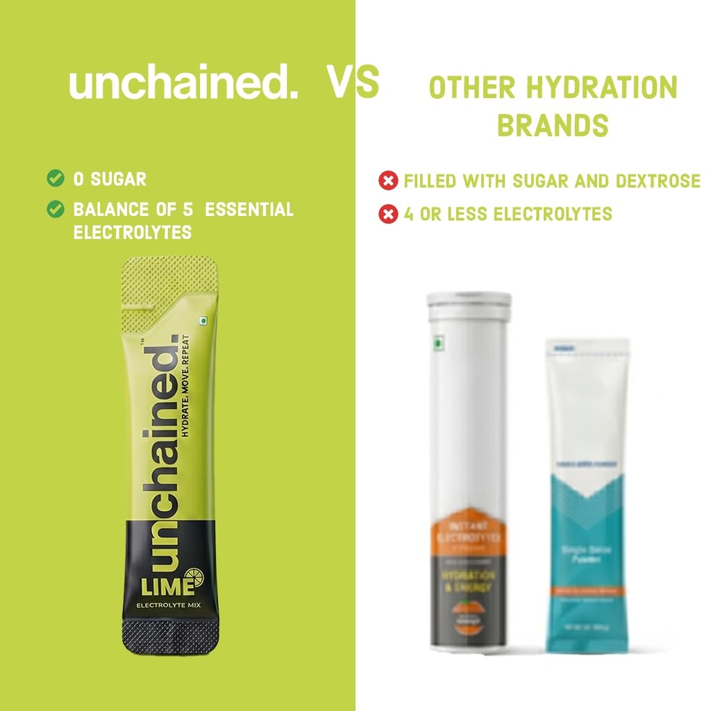 unchained-zero-sugar-electrolyte-drink-m-51EzZNqgS+L.jpg