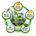 moringa-powder-200g-leaves-powder-for-ea-81kKINvgQlL.jpg