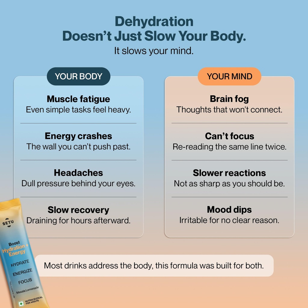 setu-boost-hydration-energy-electrolyte--71dZjn3i1sL.jpg