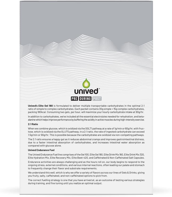 unived-elite-gel-180-21-ratio-of-simple--4.jpg