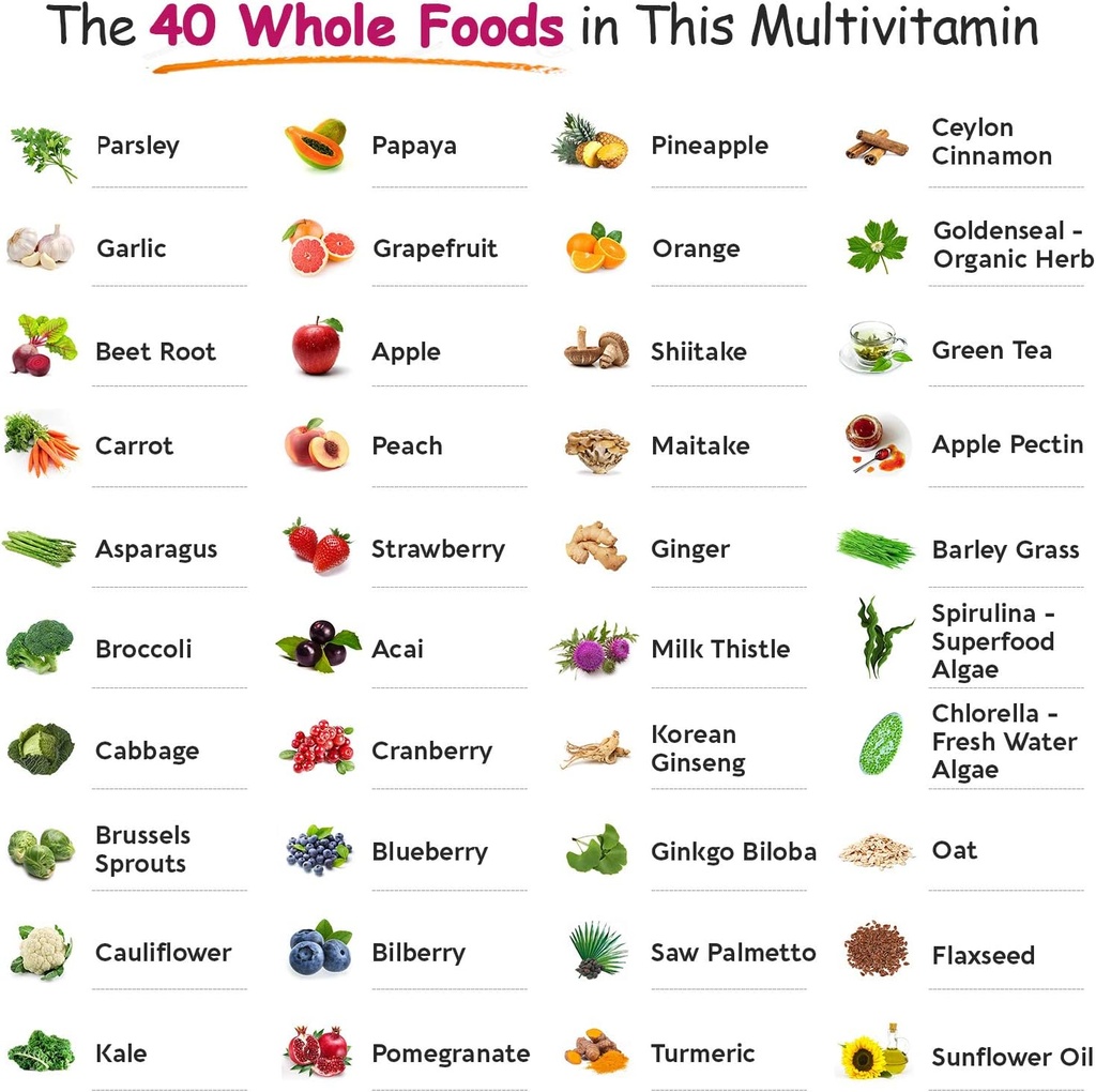 wholesome-wellness-whole-food-multivitam-6.jpg