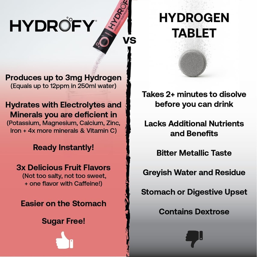 hydrogen-water-electrolytes-drink-mix-h2-3.jpg