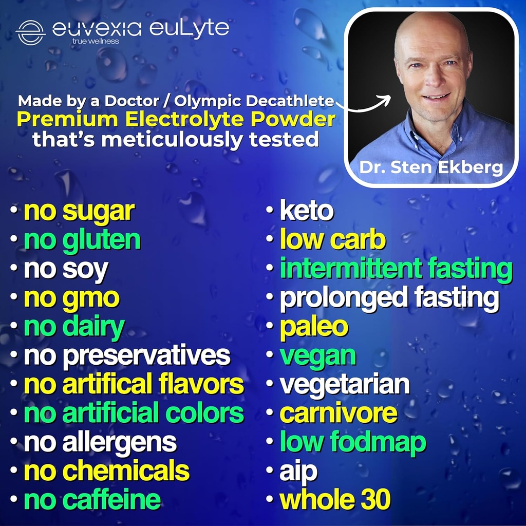 eulyte-dr-ekberg-electrolytes-powder-dri-5.jpg