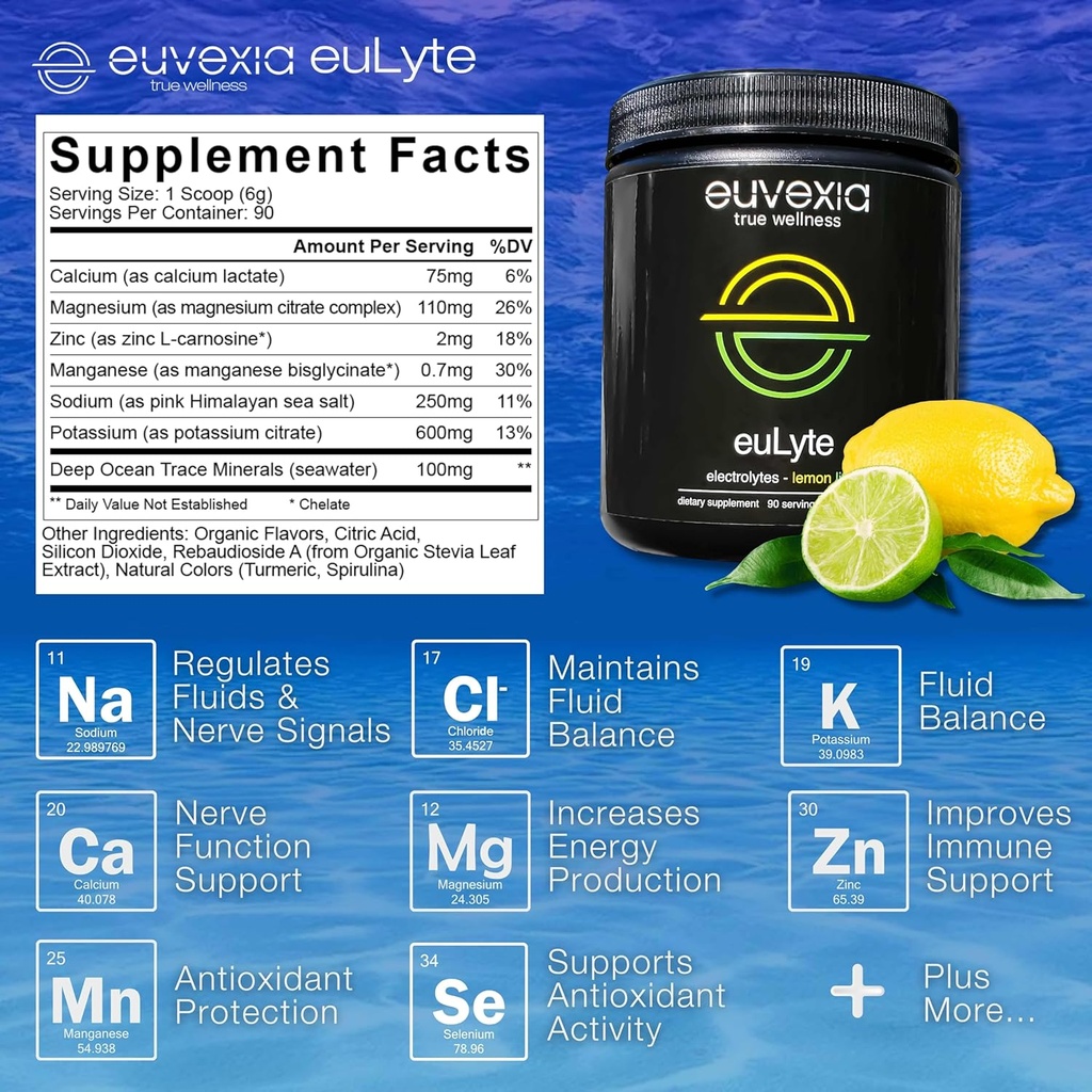 eulyte-dr-ekberg-electrolytes-powder-dri-6.jpg