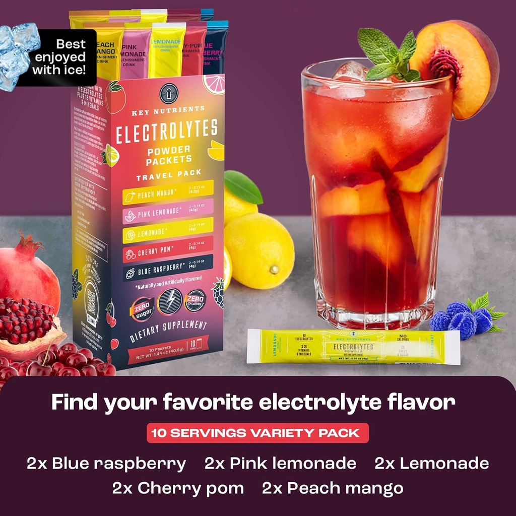 key-nutrients-multivitamin-electrolytes--5.jpg