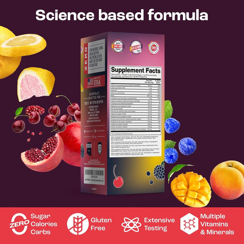 key-nutrients-multivitamin-electrolytes--6.jpg