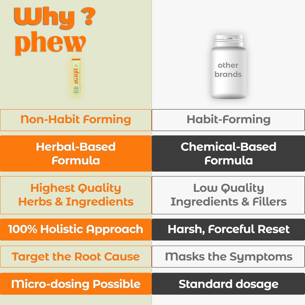 phew-premium-herbal-constipation-relief--5.jpg
