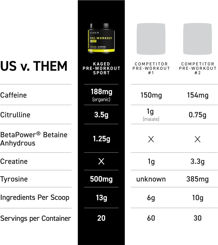 kaged-sport-pre-workout-powder-for-men-w-6.jpg