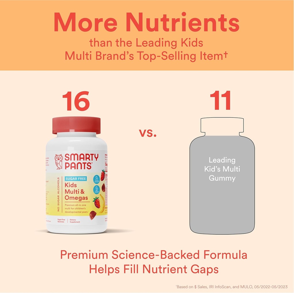 smartypants-kids-multivitamin-gummies-su-3.jpg