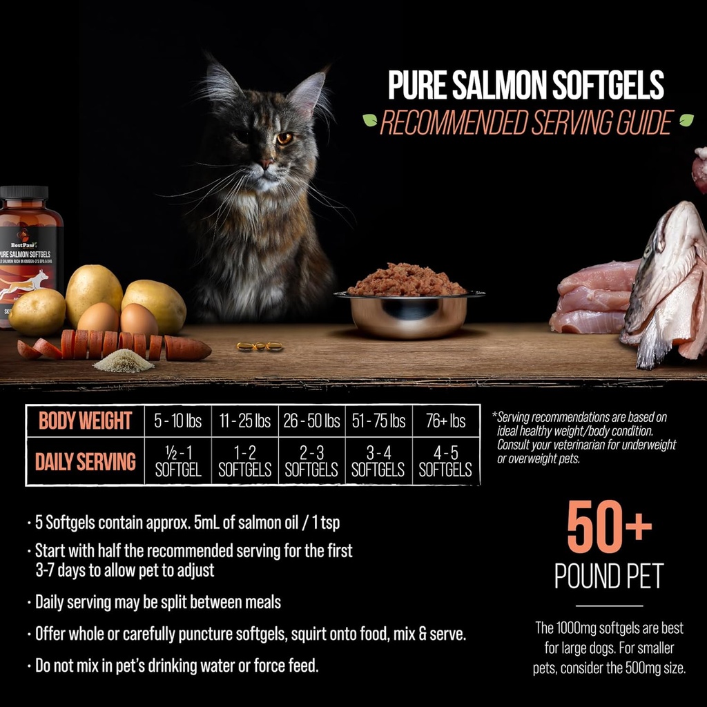 best-paw-nutrition-pure-wild-alaskan-sal-4.jpg