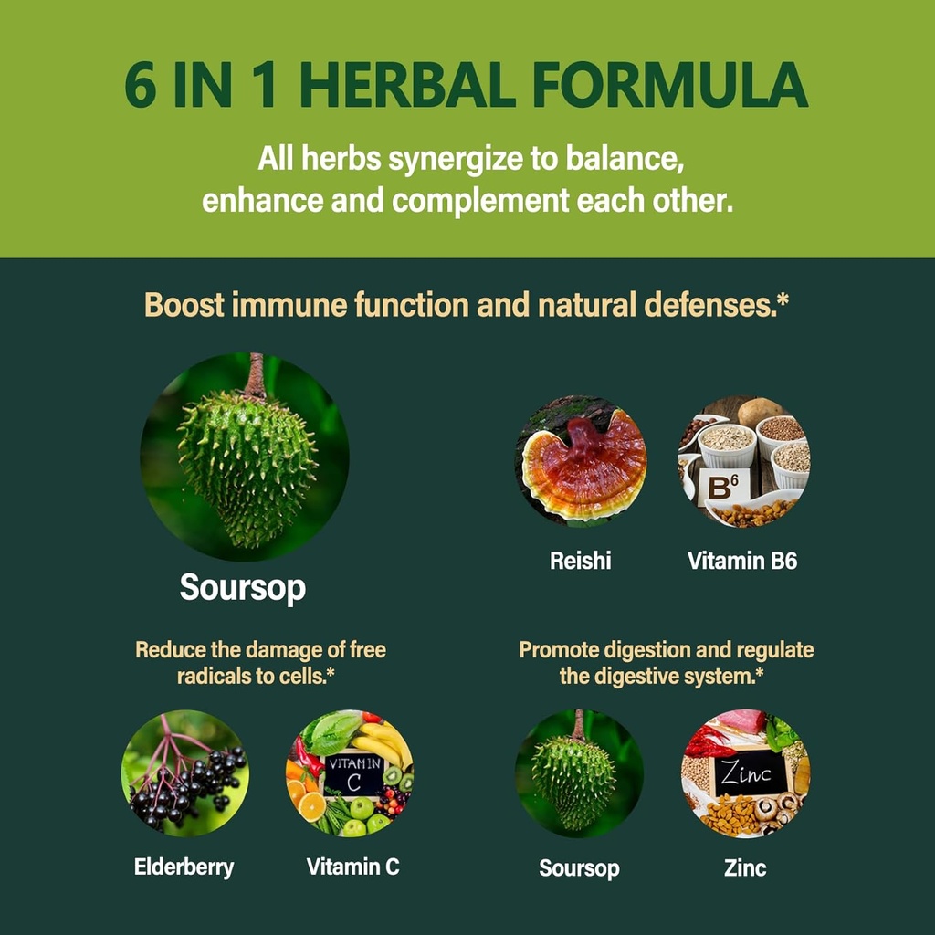 soursopguanabana-leaves-fruit-extract-dr-4.jpg