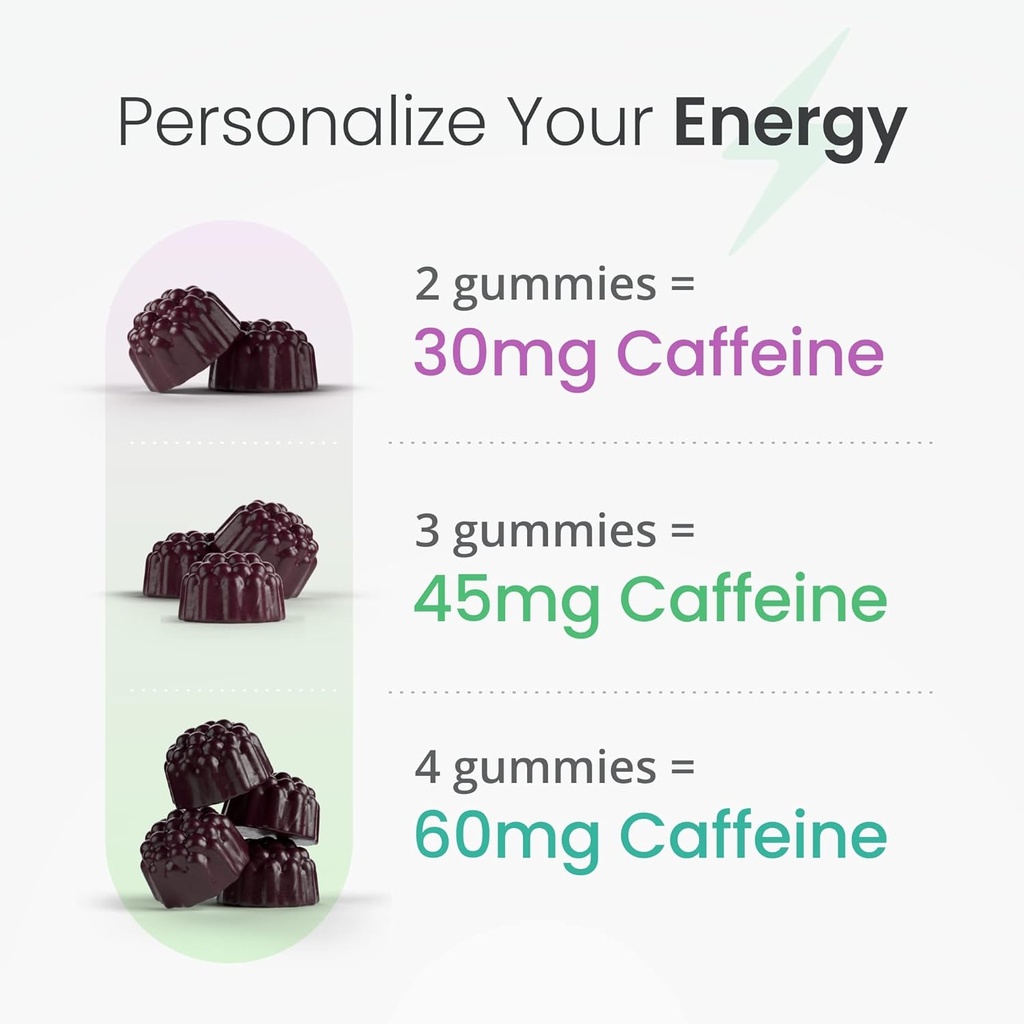 humann-superbeets-energy-gummies---quick-5.jpg