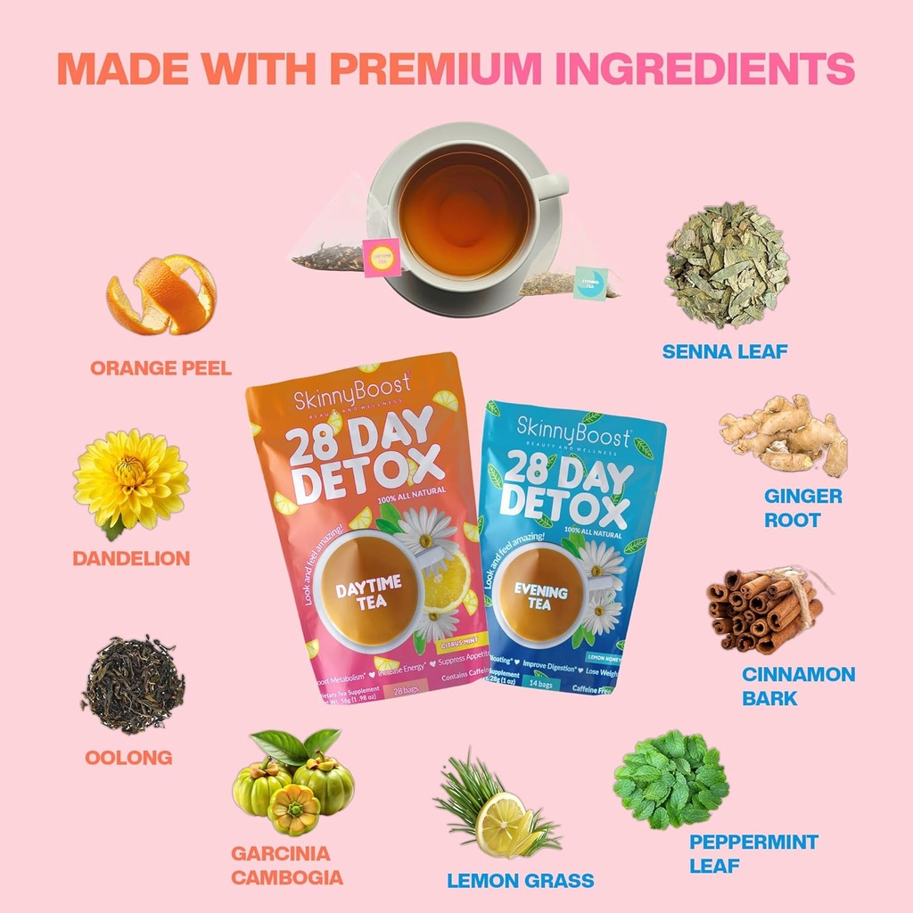 skinny-boost-detox-tea-kit--2-pack-1-day-3.jpg