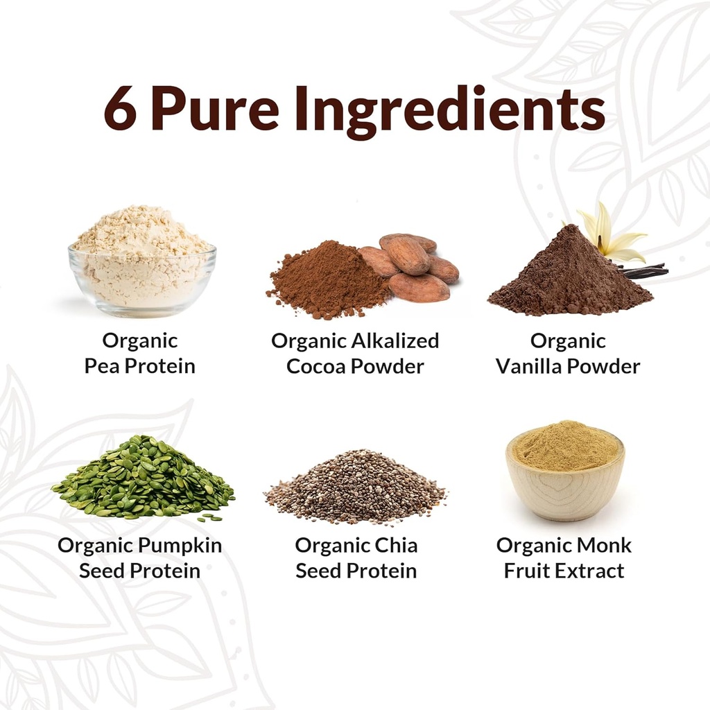 try-all-8-chocolate-vegan-protein-powder-5.jpg