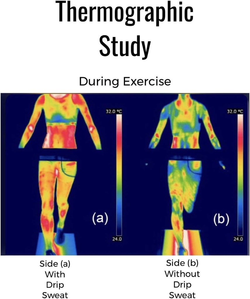 drip-sweat---workout-enhancer---natural--6.jpg