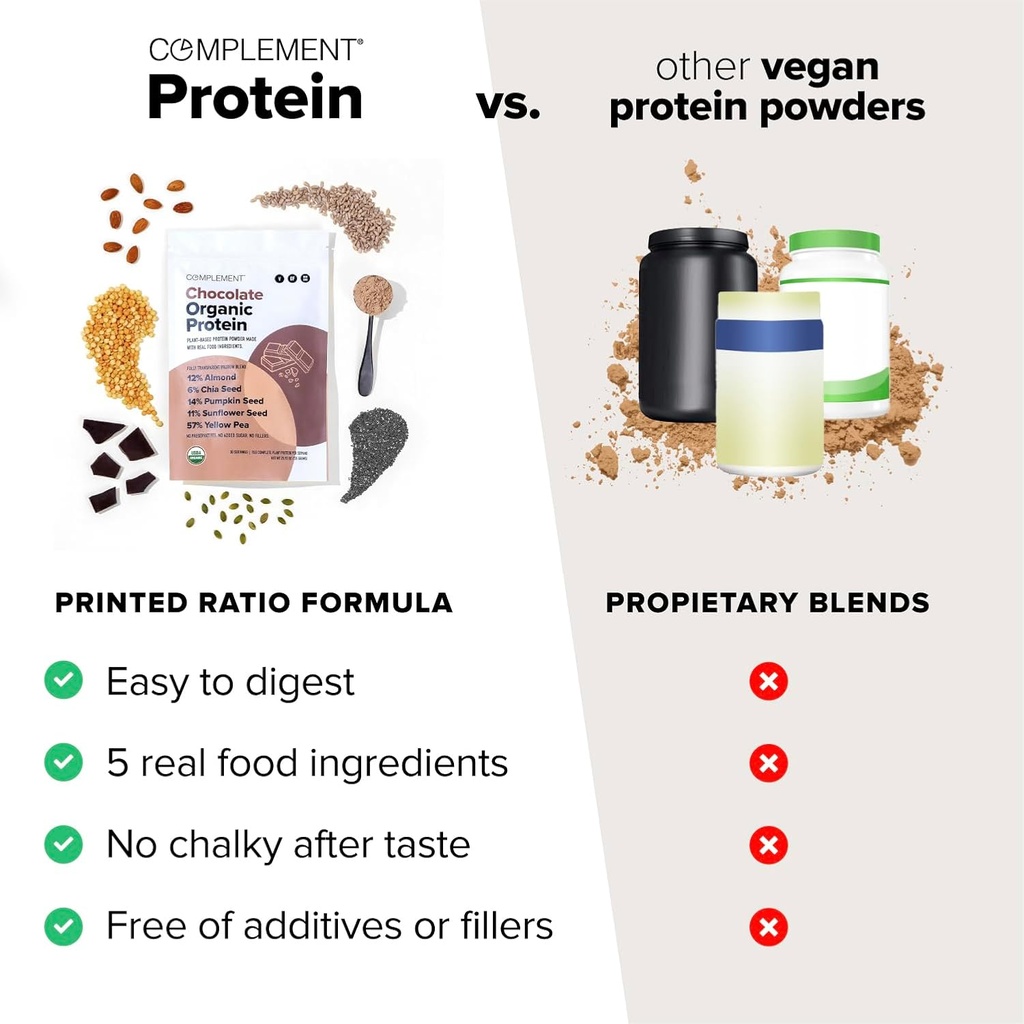 complement-organic-chocolate-vegan-prote-3.jpg