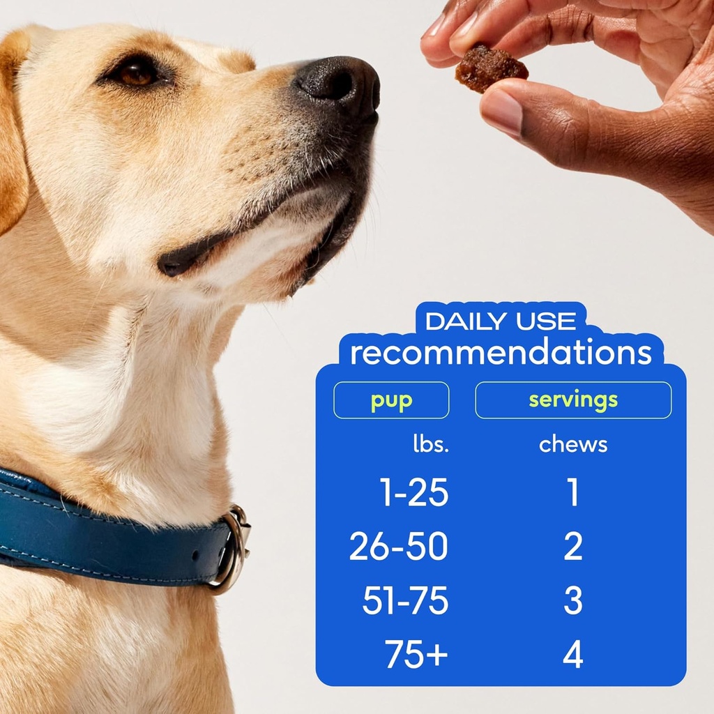 native-pet-omega-skin-and-coat-chews-for-4.jpg
