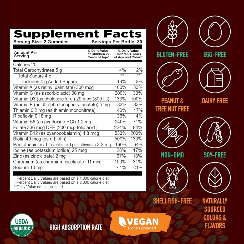 yum-vs-strong-earth-organic-multivitamin-5.jpg