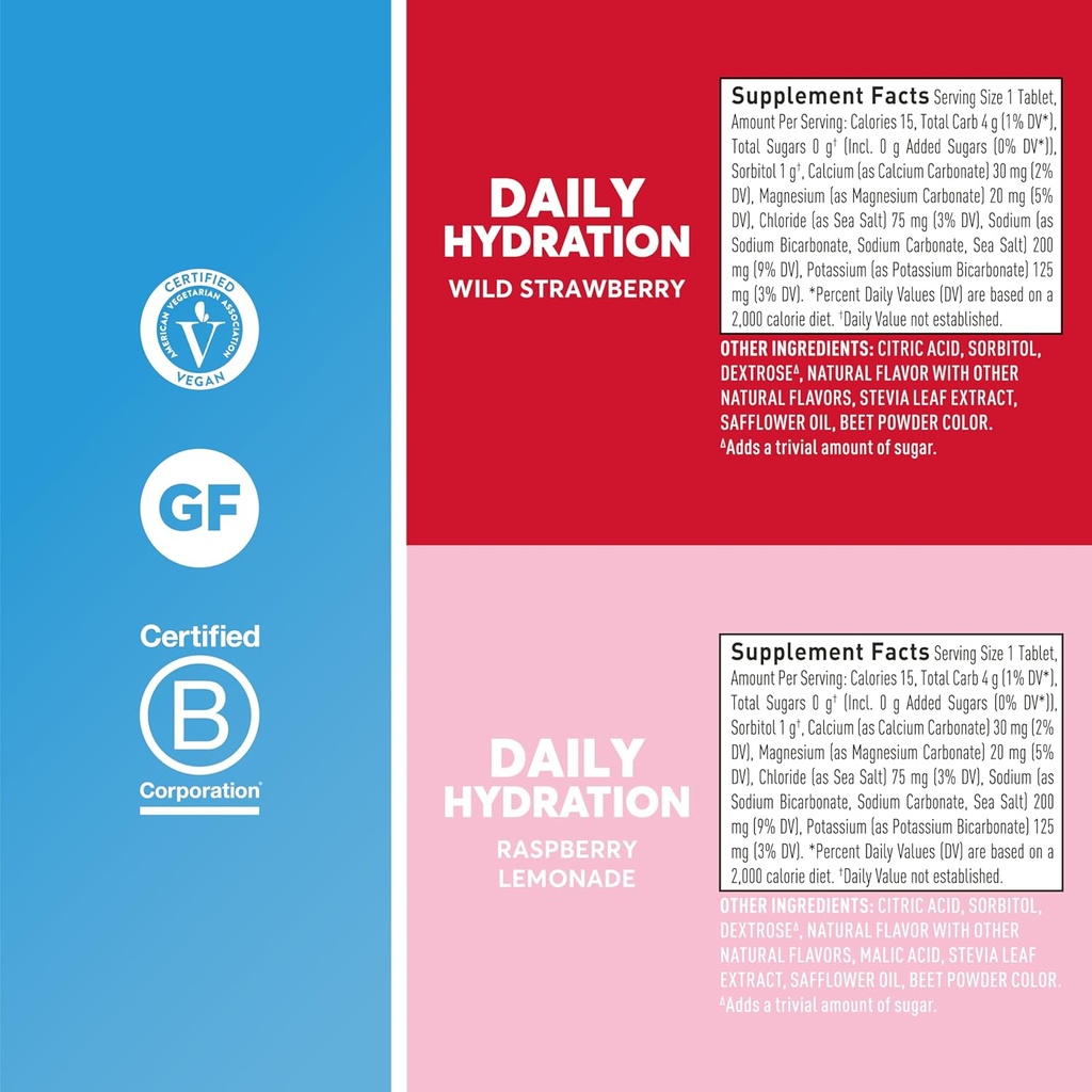 nuun-daily-electrolyte-tablets-with-magn-6.jpg