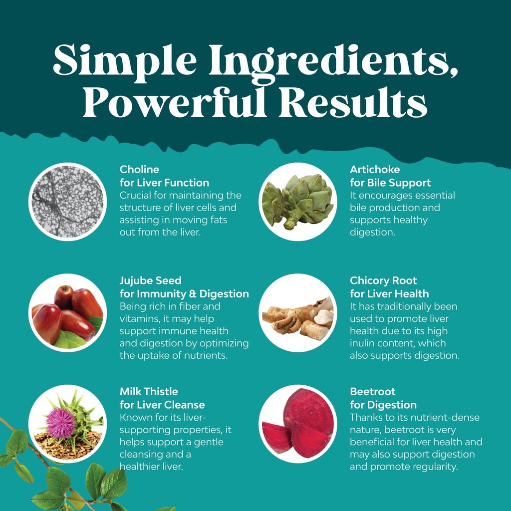 bundle-of-liver-cleanse-detox-repair---s-6.jpg
