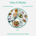 bodi-3-day-refresh-complete-kit-vanilla--2.jpg