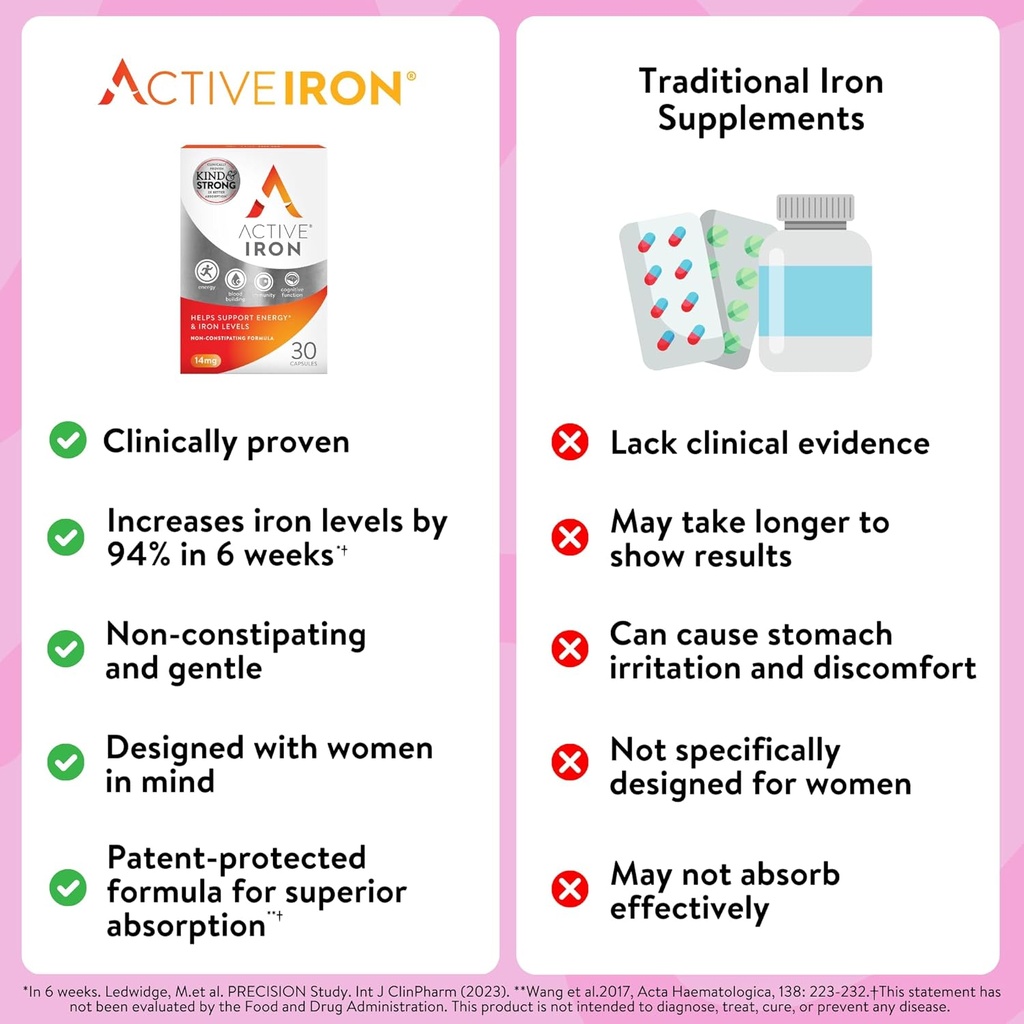 active-iron-supplement-25mg-clinically-p-5.jpg