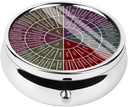 wheel-of-feelings-and-emotions---3-compa-2.jpg