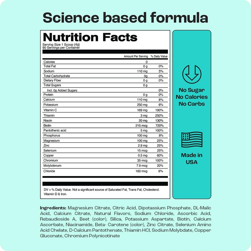 key-nutrients-multivitamin-electrolytes--2.jpg