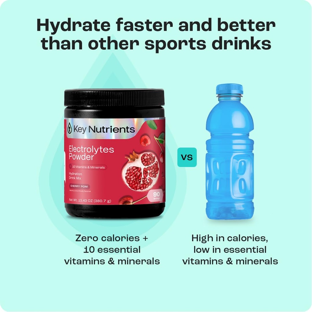 key-nutrients-multivitamin-electrolytes--6.jpg