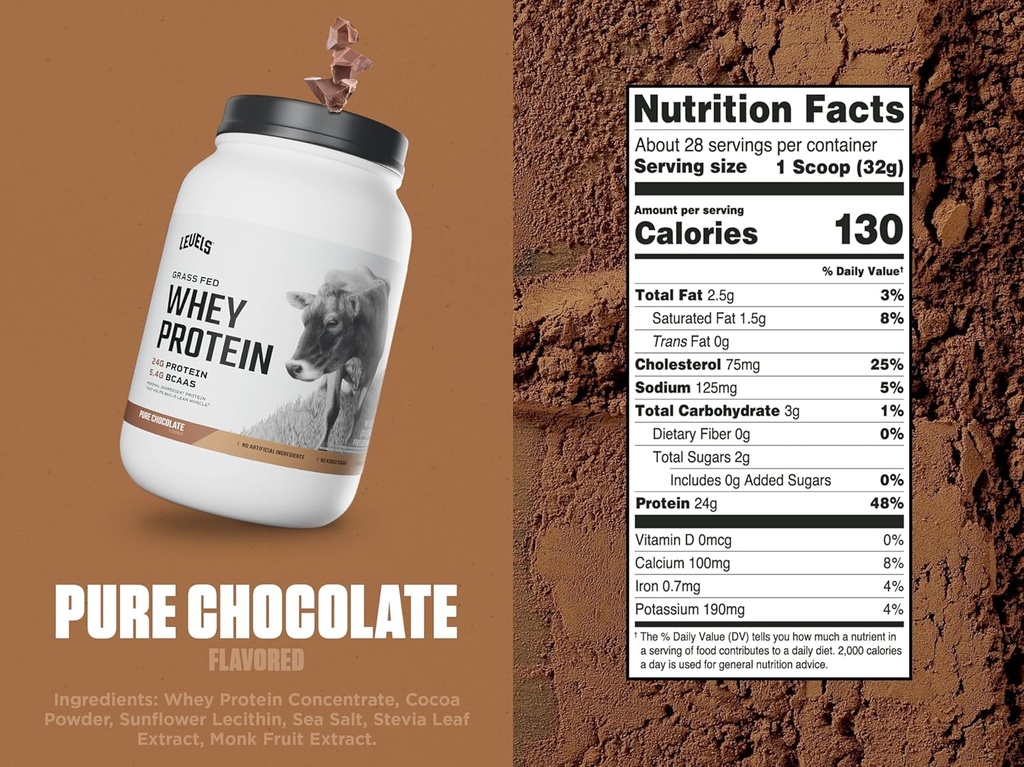 levels-grass-fed-whey-protein-powder-no--3.jpg