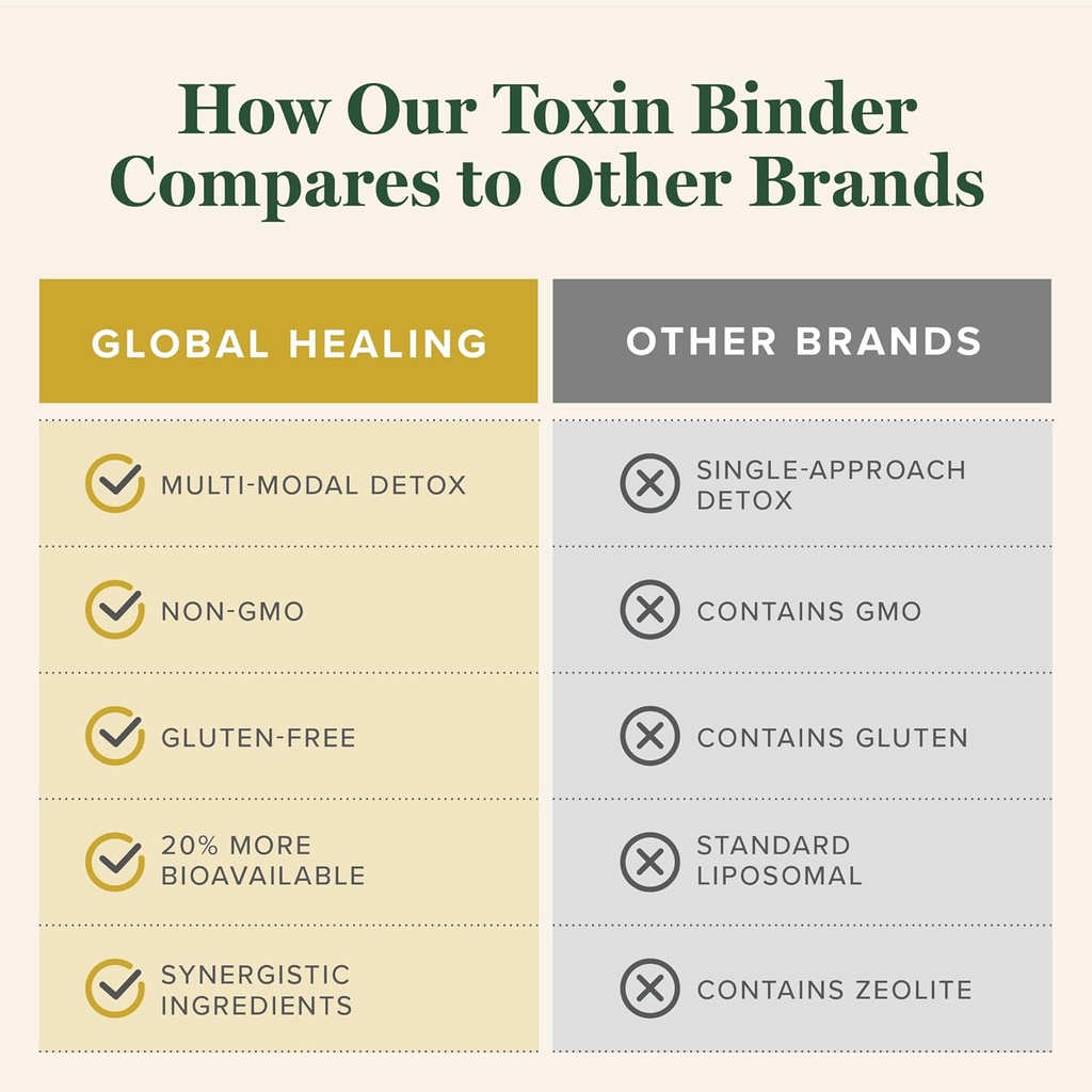 global-healing-center---microsomal-toxin-5.jpg