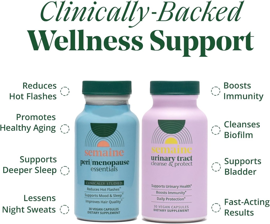 perimenopause-bladder-support-bundle---e-2.jpg