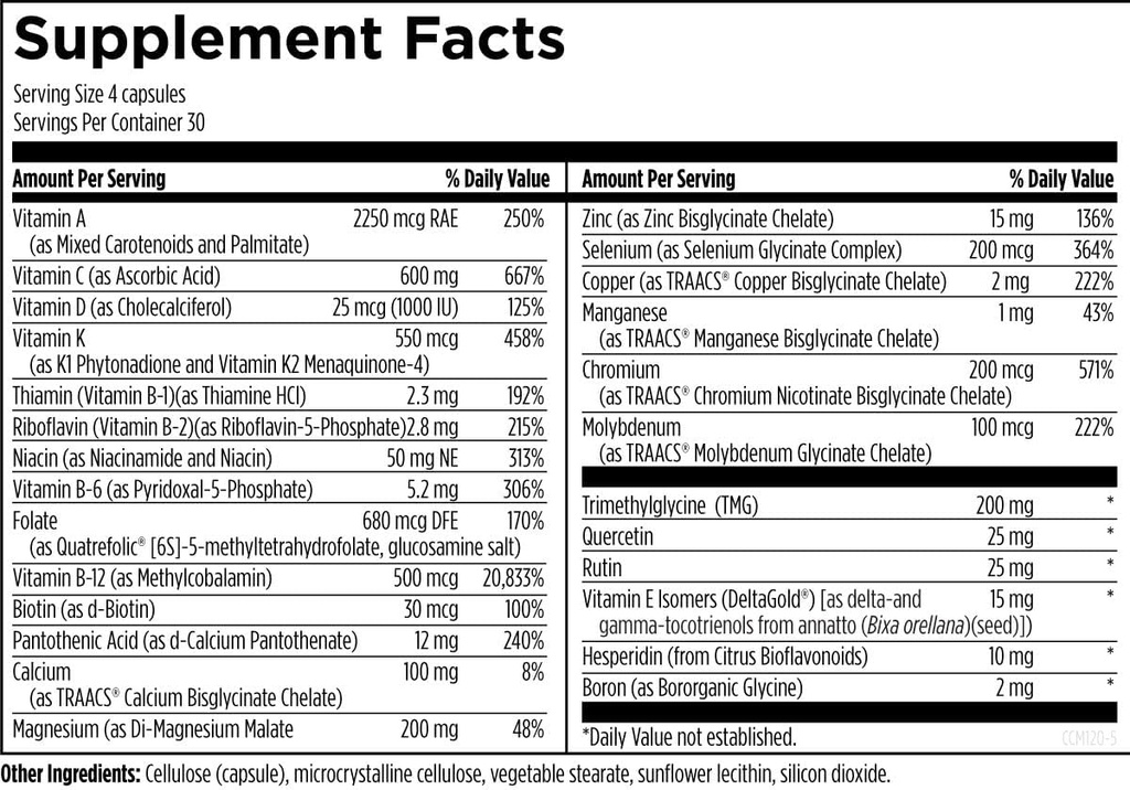 designs-for-health-dfh-complete-multi-wi-4.jpg