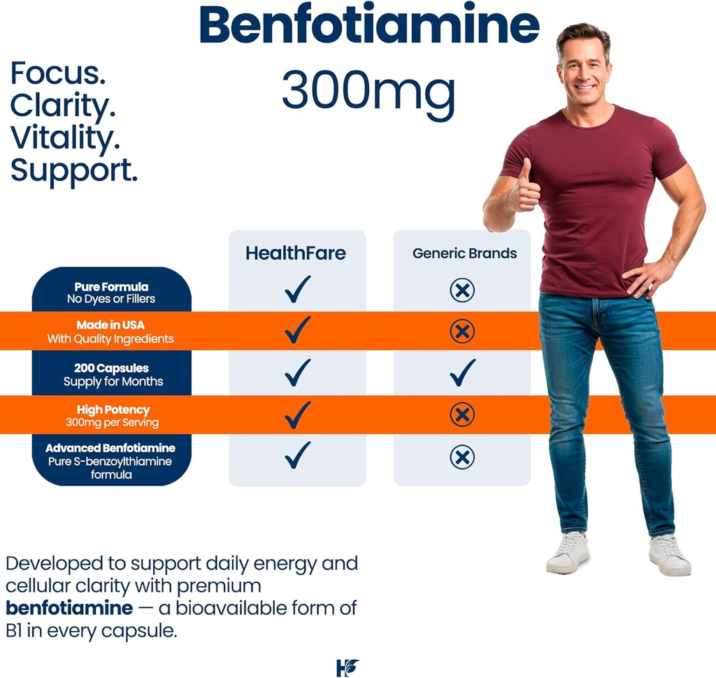 benfotiamine-300mg-200-veg-capsules-enha-3.jpg